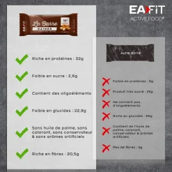 Outlet Barre Energétique Gainer 90 g. Chocolate & Vanilla Cream Entrainement|Barre Énergétique