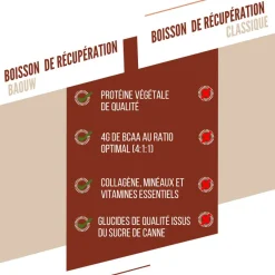 New Boisson Boisson De Récupération Chocolat Noisette Entrainement|Boisson Énergétique