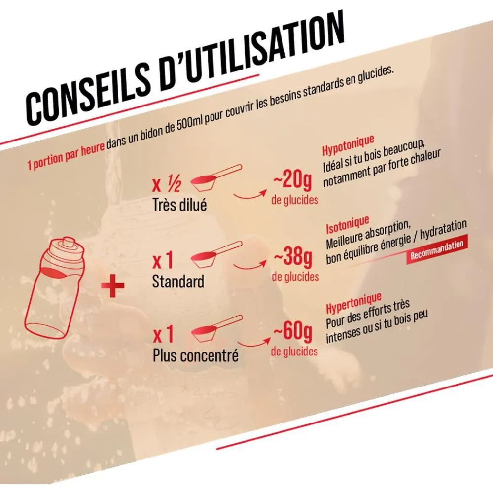 Online Boisson Énergétique Isotonique Bio 585 g. Citron Fleur De Sureau Entrainement|Boisson Énergétique