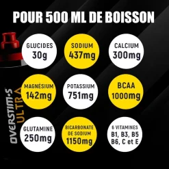 Entrainement|Boisson Énergétique<Overstims Boisson Hydrixir Ultra 400 g. Fruits Rouges