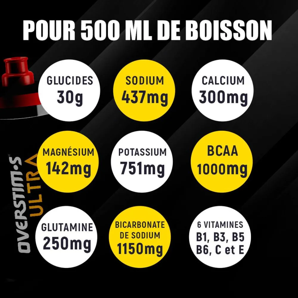 Entrainement|Boisson Énergétique<Overstims Boisson Hydrixir Ultra 400 g. Fruits Rouges