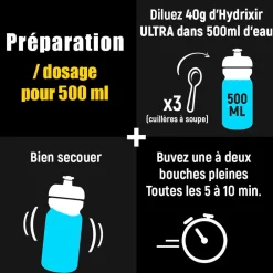 Entrainement|Boisson Énergétique<Overstims Boisson Hydrixir Ultra 400 g. Fruits Rouges