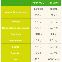 Outlet Boisson Pastilles Hydratation (x12) Agrume Boisson Énergétique|Entrainement