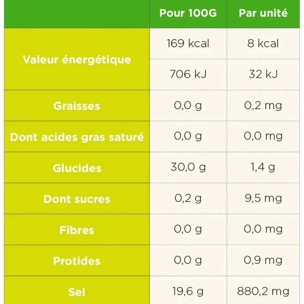 Boisson Énergétique|Entrainement<TA Energy Boisson Pastilles Hydratation (x12) Framboise Hibiscus