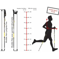 Bâtons Trail<Guidetti Bâton Platinium Aero Carbone Perf Noir Jaune