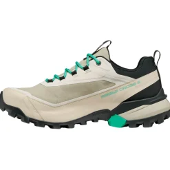Chaussures Rando Basses|Chaussures Fast Hiking<Scarpa Chaussures de Fast Hiking Ribelle Cross 2 Gore-Tex Wmn Fog Aqua Green