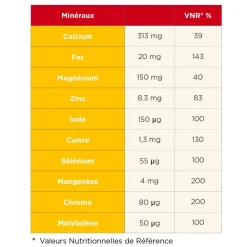 Entrainement|Alimentation Sportif<TA Energy Complément Alimentaire Capsule de Vitamines (x60)