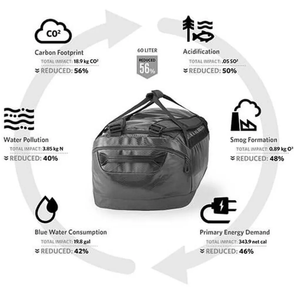 Sac De Voyage<Gregory Duffel Alpaca 40 Redrock