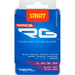 Best Fart Rg Race Purple 60G Fart De Glisse|Fart