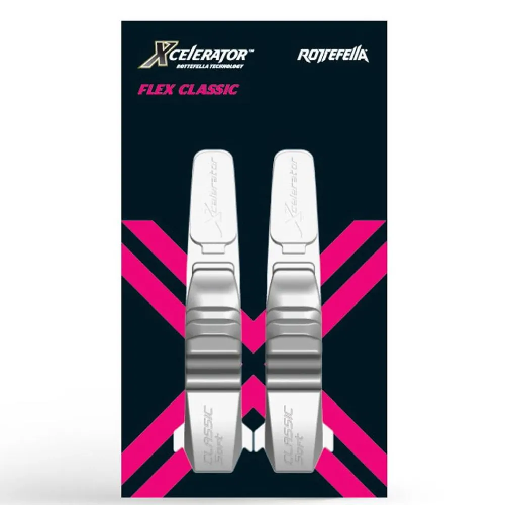 Discount Fix Nordique Xcelerator Flexor Skate Soft Fixations