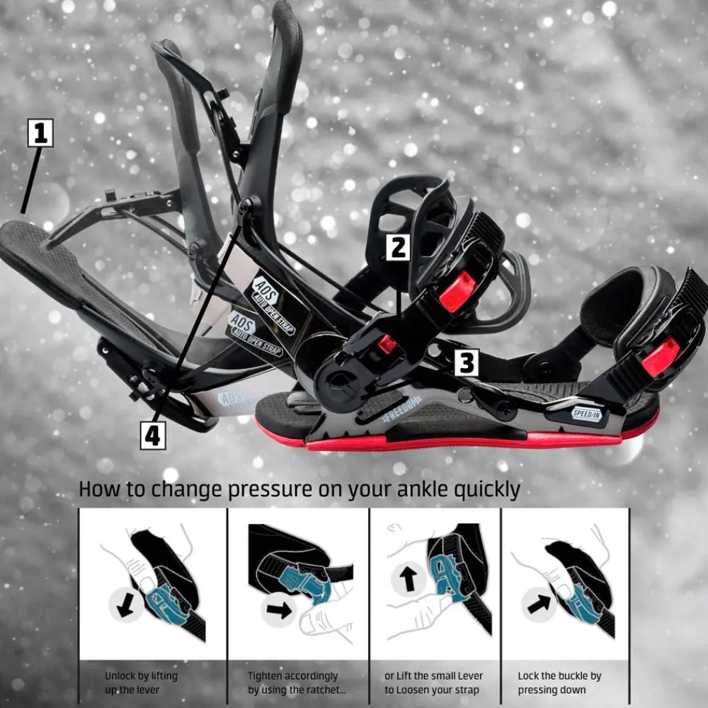 Chaussage Rapide<Gnu Fix Snowboard Cheeter White