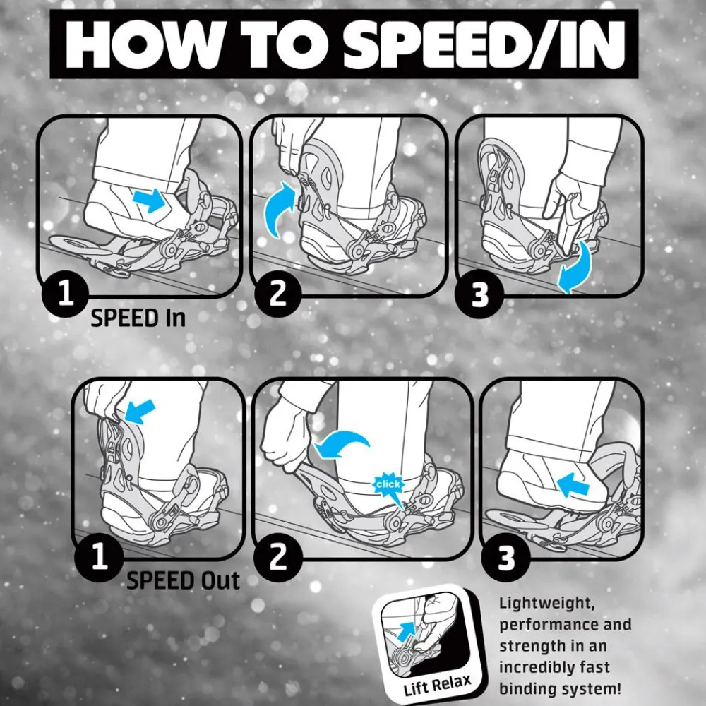 Chaussage Rapide<Gnu Fix Snowboard Cheeter White