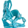 Hot Fix Snowboard Nexus Aqua Chaussage Rapide