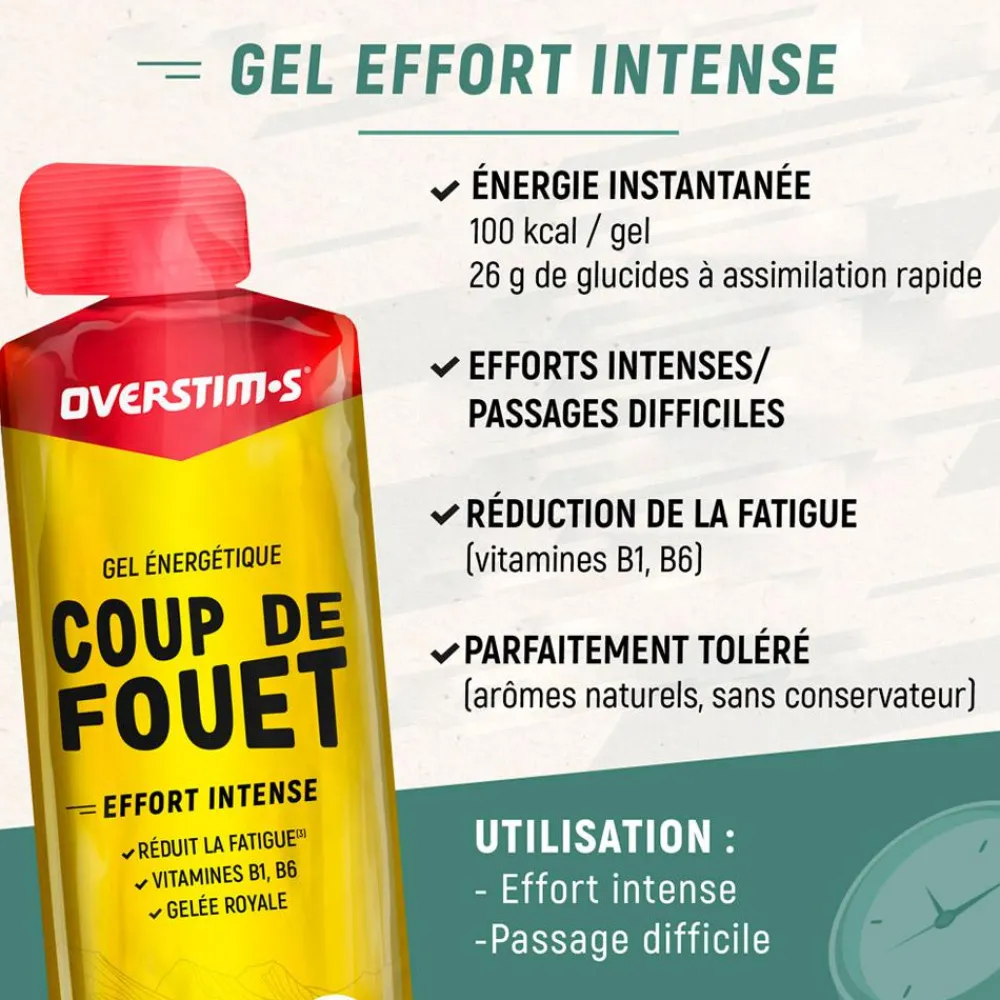 Entrainement|Compote Énergétique<Overstims Gel Energétique Coup De Fouet 34 g. Citron