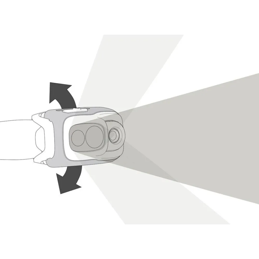 Clearance Lampe Frontale Swift RL White Lampes Et Lanternes|Lampes Frontales