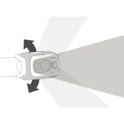 Lampes Et Lanternes|Lampes Frontales<Petzl Lampe Frontale Swift RL Black