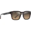 Lunettes Polarisées|Lunettes Femme<Maui Jim Lunettes de soleil Maluhia Havane Foncé Brillant Jaune Transparent Hcl Bronze Minéral Superthin