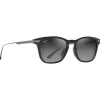 Clearance Lunettes de soleil Mana'olana Noir Brillant Gris Acier Neutral Grey MauiBrilliant Femme Lunettes Femme|Lunettes Polarisées