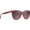 Hot Lunettes de soleil Glory Glory Framboise Transparente Maui Rose Minéral SuperThin Femme Lunettes Femme|Lunettes Polarisées