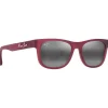 Online Lunettes de soleil Kaulike Matte Transparent Fuchsia Neutral Grey MauiPure Femme Lunettes Femme|Lunettes Polarisées
