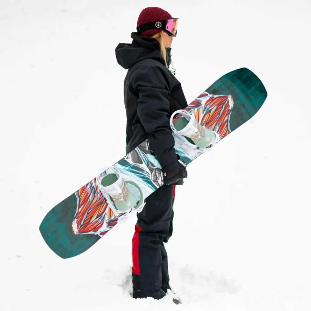Pack Snowboard Femme<Jones Pack Snowboard Twin Sister + Fix