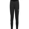 Pantalon Ski De Fond|Pantalon Ski De Fond<Maloja Pantalon Nordique ArayaM Moonless