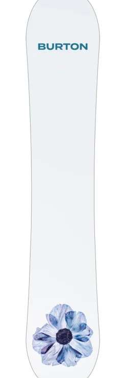 Créez Votre Pack<Burton Planche Snowboard Process