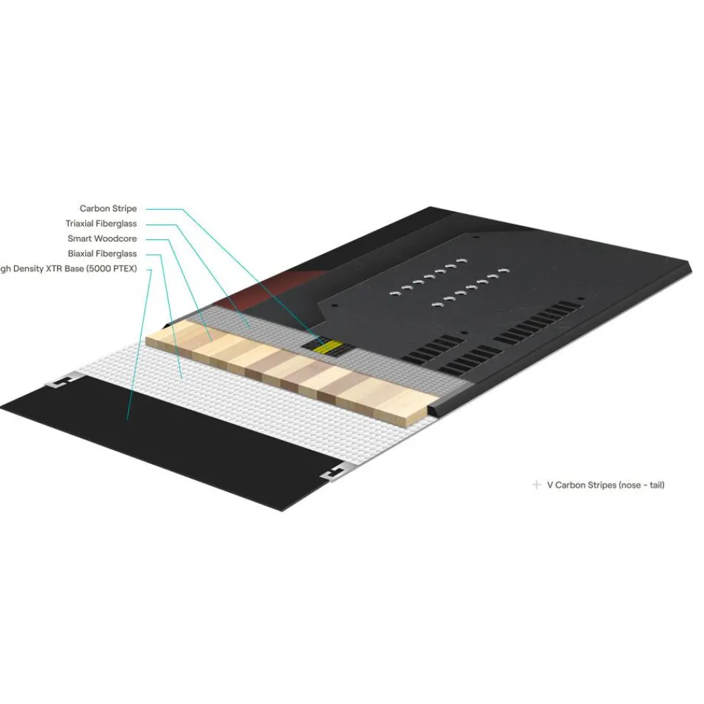 New Planche Snowboard Black Torsion Créez Votre Pack