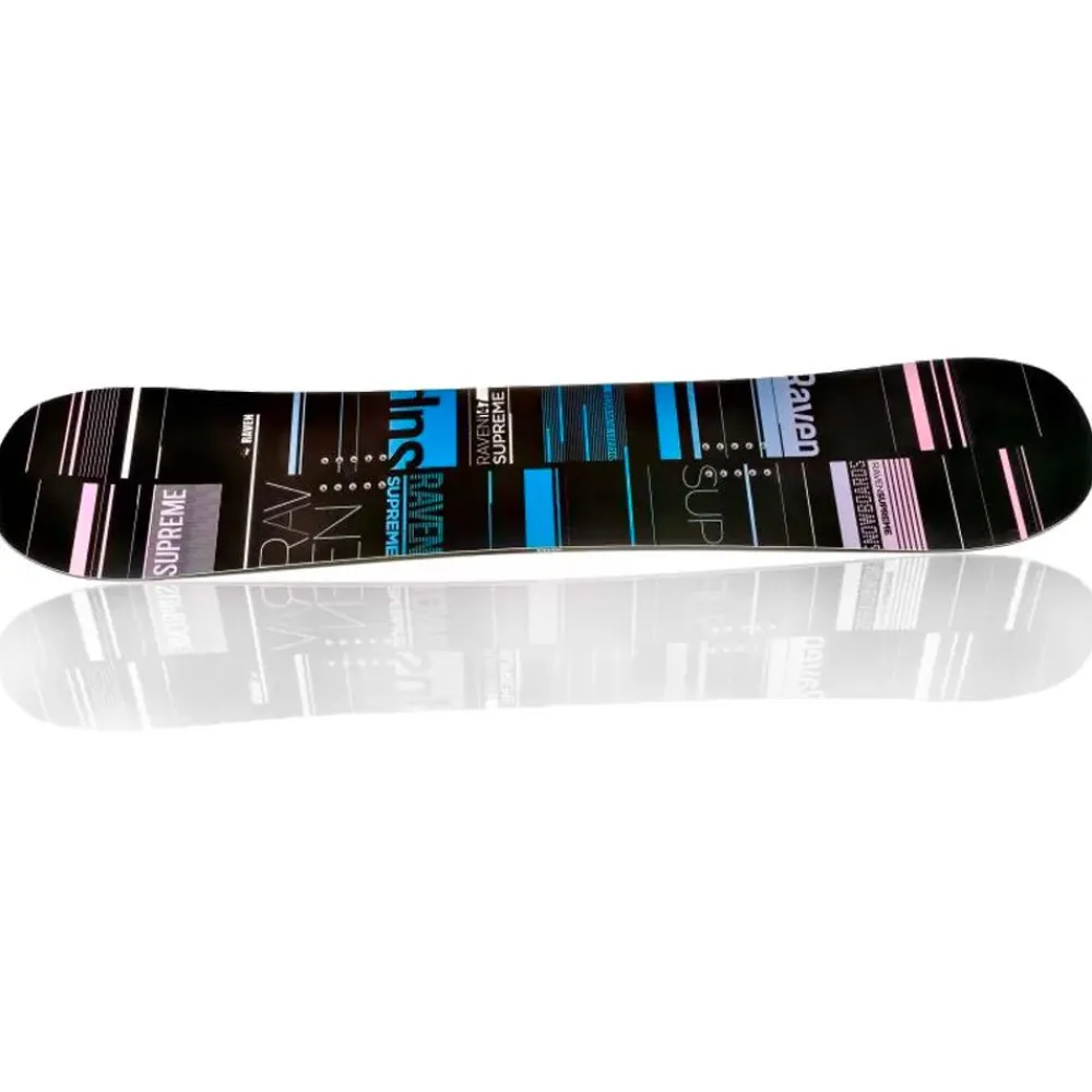 Créez Votre Pack<Raven Planche Snowboard Supreme