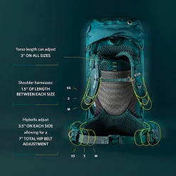 Sac Randonnée 50L|Sac À Dos Randonnée<Gregory Sac à dos Deva 60 Emerald Green