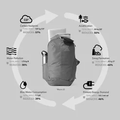 Sac À Dos Scolaire<Gregory Sac à dos Rhune 22 Carbon Black