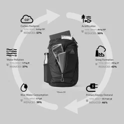 Hot Sac à dos Rhune 20 Carbon Black Sac À Dos Scolaire
