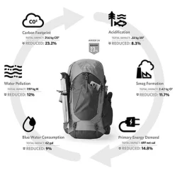 Sac À Dos Randonnée|Sac Randonnée Homme<Gregory Sac à dos Stout 35 Forest Black