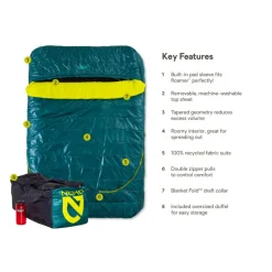Sac Couchage Synthétique<Nemo Sac de couchage Jazz Double 30 Lagoon Lumen