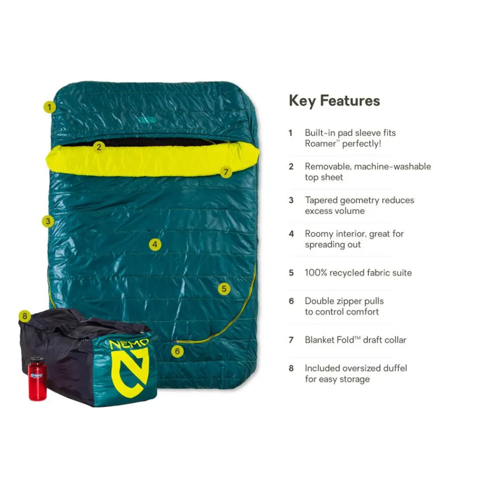 Sac Couchage Synthétique<Nemo Sac de couchage Jazz Double 30 Lagoon Lumen