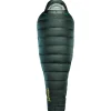 Sac De Couchage En Duvet<Thermarest Sac de couchage Hyperion 32°F/0°C Regular Black Forest