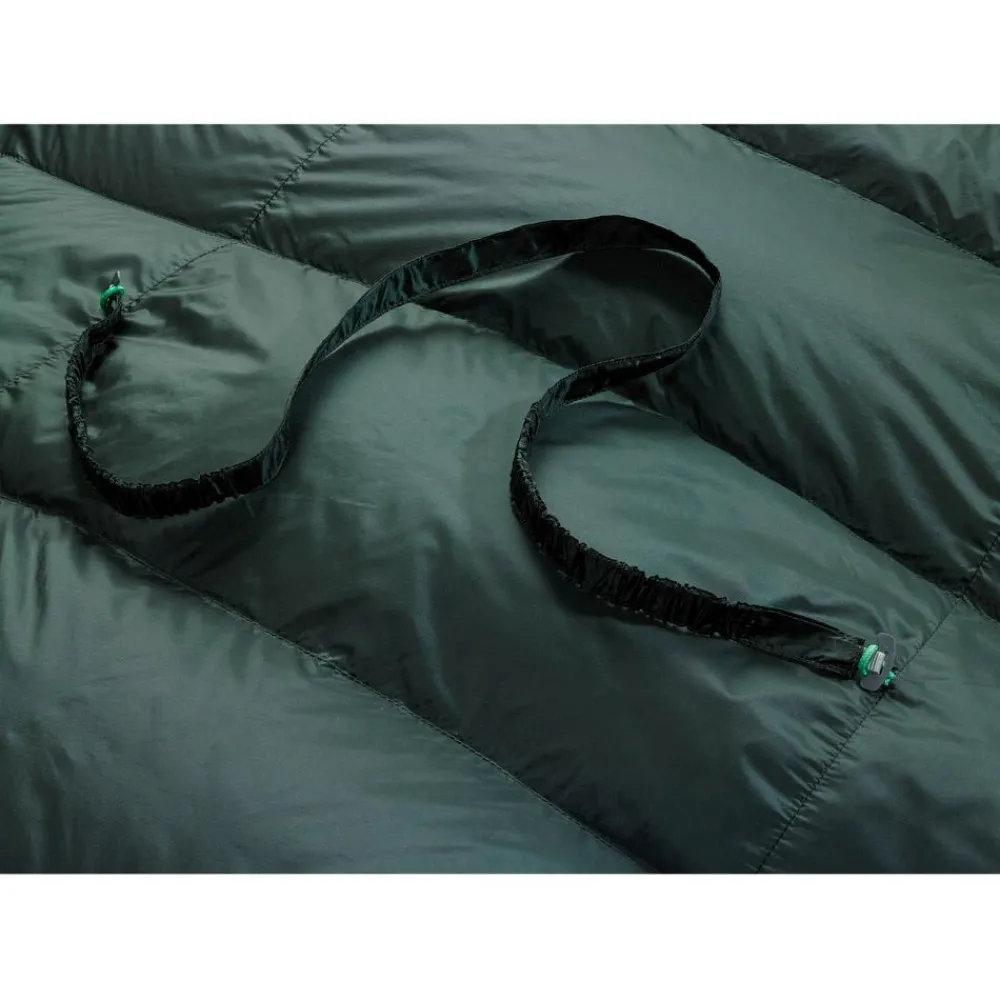 Sac De Couchage En Duvet<Thermarest Sac de couchage Hyperion 32°F/0°C Regular Black Forest