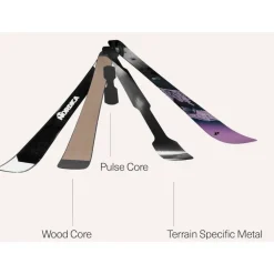 Créez Votre Pack<Nordica Ski Enforcer 99