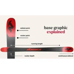 Discount Ski Enforcer 94 Créez Votre Pack
