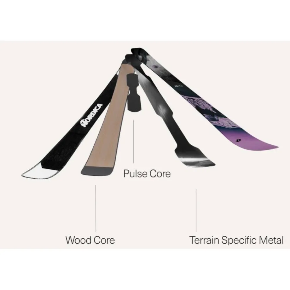 Ski Femme|Créez Votre Pack<Nordica Ski Santa Ana 92