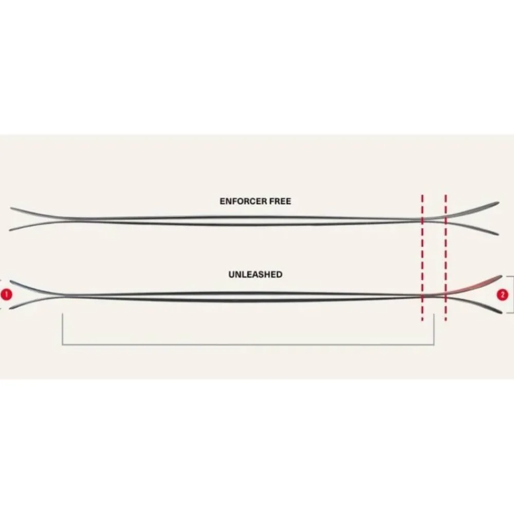 Créez Votre Pack<Nordica Ski Unleashed 98 Ca