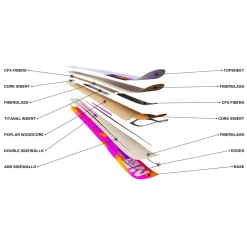 Créez Votre Pack<Salomon Ski Qst Lumen 98