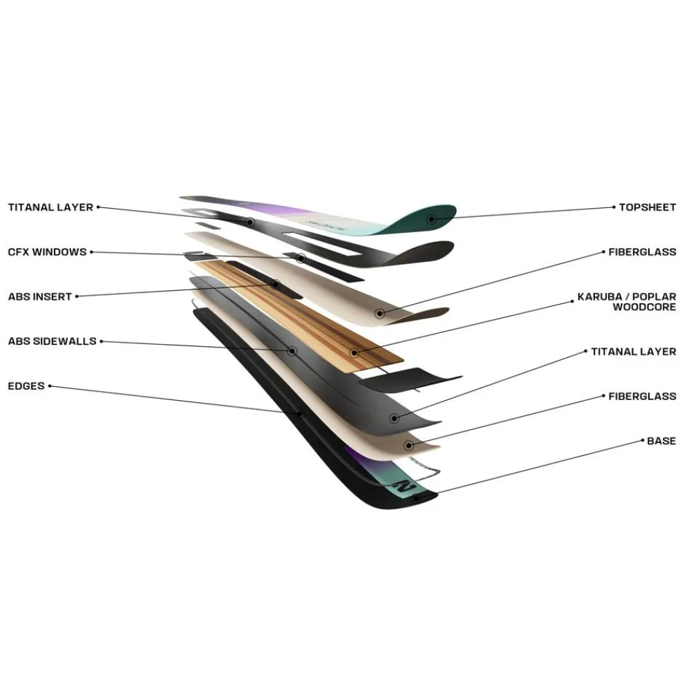 Hot Ski Stance W 88 Créez Votre Pack