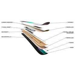 Online Ski Stance W 84 Femme Ski Femme|Créez Votre Pack