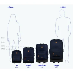 Sac De Voyage<Cabaia Valise Soft Suitcase Small 40L Berlin